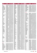 Seite 65 von SwissClassics Nr. 1 / 2015