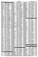 Page 72 of AR Nr. 35 / 2000