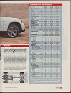 Seite 53 von auto motor und sport Nr. 3 / 2010