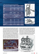 Seite 35 von SwissClassics Nr. 2 / 2010