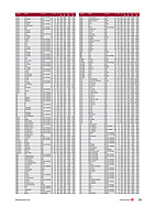 Seite 71 von SwissClassics Nr. 2 / 2013