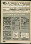 Seite 68 von auto motor und sport Nr. 19 / 1973