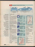 Seite 38 von Übersicht: auto motor und sport / Nr. 13 / 1989 - Titelseite