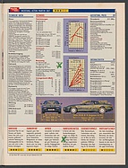 Seite 33 von Übersicht: auto motor und sport / Nr. 2 / 1995 - Titelseite