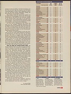 Seite 39 von Übersicht: auto motor und sport / Nr. 4 / 2006 - Titelseite