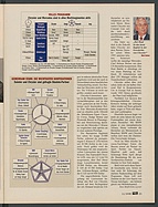 Seite 23 von Übersicht: auto motor und sport / Nr. 11 / 1998 - Titelseite