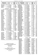 Seite 14 von AR Nr. 25 / 1945 vom 20.06