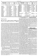 Seite 14 von AR Nr. 22 / 1942 vom 02.06