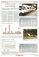 Seite 30 von AR Nr. 1 / 1997