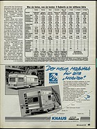 Seite 65 von ADAC Motorwelt Nr. 2 / 1989 vom 01.02