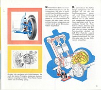 NSU Prinz - Prospekt (1957) - Seite 15