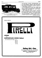Seite 1038 von Illustrierte AR Nr. 1 / 1925 vom 01.01