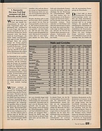 Seite 21 von Übersicht: auto motor und sport / Nr. 10 / 1985 - Titelseite