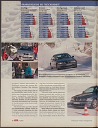 Seite 42 von Übersicht: auto motor und sport / Nr. 21 / 2003 - Titelseite