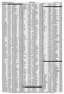 Page 75 of AR Nr. 35 / 2000