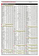 Seite 20 von AR Nr. 18 / 2006