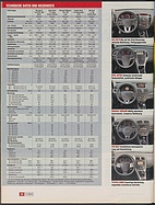 Seite 32 von auto motor und sport Nr. 11 / 2010