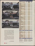 Seite 38 von Übersicht: auto motor und sport / Nr. 11 / 2007 - Titelseite