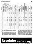 Seite 45 von Illustrierte AR Nr. 1 / 1939 vom 01.03