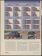 Seite 42 von Übersicht: auto motor und sport / Nr. 6 / 2003 - Titelseite