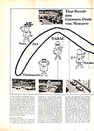 Seite 4 von Übersicht: Powerslide Nr. 7 / 1965 Titelseite