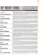 Page 16 of Übersicht: Powerslide Nr. 12 / 1969 Titelseite
