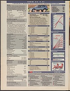 Seite 20 von Übersicht: auto motor und sport / Nr. 2 / 2007 - Titelseite