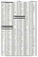 Page 46 of AR Nr. 31 / 2001