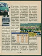 Seite 45 von Übersicht: auto motor und sport / Nr. 18 / 1995 - Titelseite