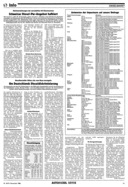 Seite 13 von AR Nr. 46 / 1988 vom 10.11