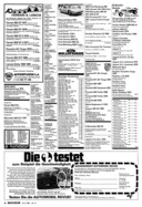 Seite 32 von AR Nr. 17 / 1981 vom 16.04