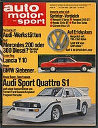 Seite  von Übersicht: auto motor und sport / Nr. 15 / 1985 - Titelseite