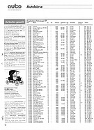 Seite 62 von Auto exklusiv Nr. 4 / 1990
