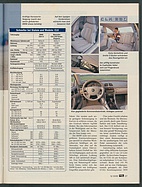 Seite 37 von Übersicht: auto motor und sport / Nr. 9 / 1999 - Titelseite
