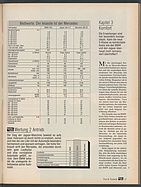 Seite 37 von Übersicht: auto motor und sport / Nr. 12 / 1991 - Titelseite