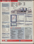 Seite 32 von Übersicht: auto motor und sport / Nr. 25 / 2009 - Titelseite