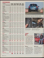 Seite 36 von auto motor und sport Nr. 24 / 2012