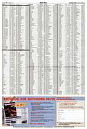 Page 44 of AR Nr. 31 / 2001