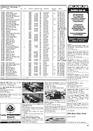 Seite 61 von Auto exklusiv Nr. 7 / 1991