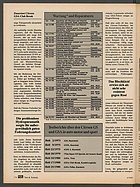 Seite 176 von Übersicht: auto motor und sport / Nr. 4 / 1982 - Titelseite
