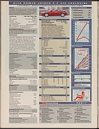 Page 32 of Übersicht: auto motor und sport / Nr. 5 / 2007 - Titelseite