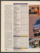 Seite 51 von Übersicht: auto motor und sport / Nr. 4 / 1998 - Titelseite