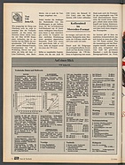 Seite 72 von auto motor und sport Nr. 13 / 1980