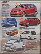 Seite 22 von auto motor und sport Nr. 14 / 2013