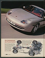Seite 42 von Übersicht: auto motor und sport / Nr. 21 / 1998 - Titelseite