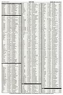Page 40 of AR Nr. 31 / 2001