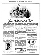 Seite 1004 von Illustrierte AR Nr. 1 / 1925 vom 01.01