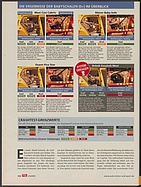 Seite 142 von Übersicht: auto motor und sport / Nr. 25 / 2003 - Titelseite