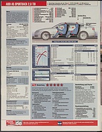 Seite 30 von Übersicht: auto motor und sport / Nr. 20 / 2009 - Titelseite