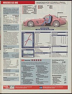 Seite 33 von auto motor und sport Nr. 10 / 2010